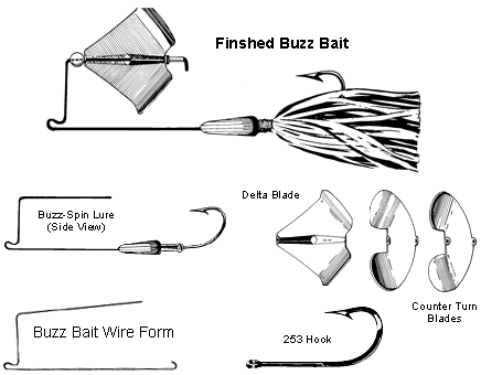 Buzz Bait Molds 