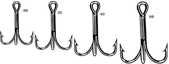 Eagle Claw Hook Size Chart