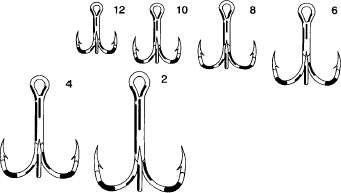 Eagle Claw Hook Size Chart